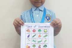 KG1A-nutrition-week-2