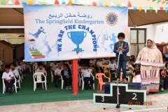 Sport Day Activity 2018-2019